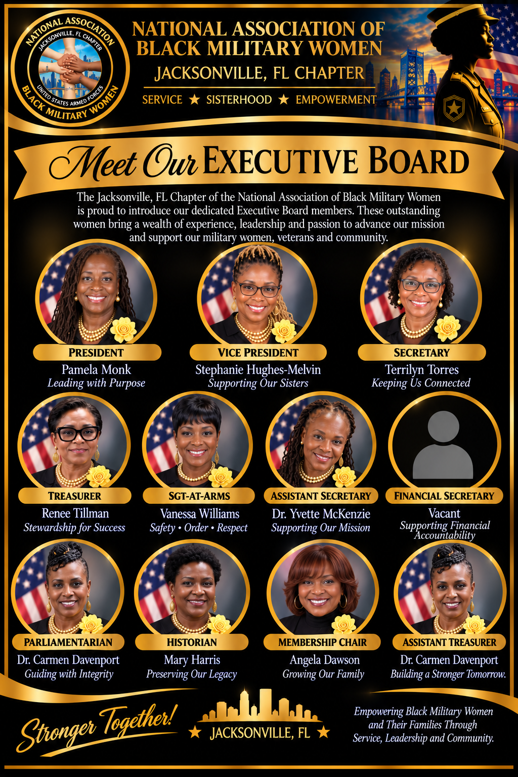 The Jacksonville Chapter Executive Board — President Pamela Monk, Vice President Stephanie Hughes-Melvin, Secretary Terrilyn Torres, Treasurer Renee Tillman, Sergeant-at-Arms Vanessa Williams, Assistant Secretary Dr. Yvette McKenzie, Parliamentarian Dr. Carmen Davenport, Historian Mary Harris, Membership Chair Angela Dawson, and Assistant Treasurer Dr. Carmen Davenport